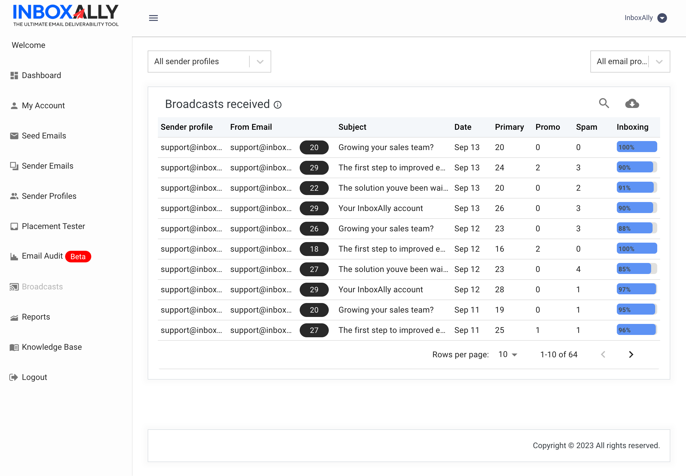 InboxAlly dashboard showing “Broadcasts received” table with inboxing percentages and placement counts.